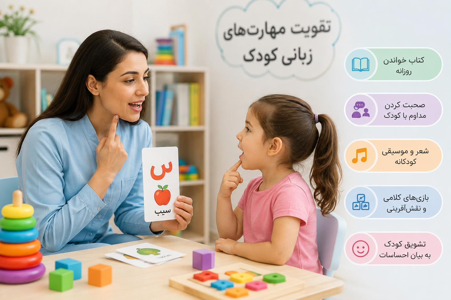 گفتاردرمانی در تهرانسر
کاردرمانی آشیان